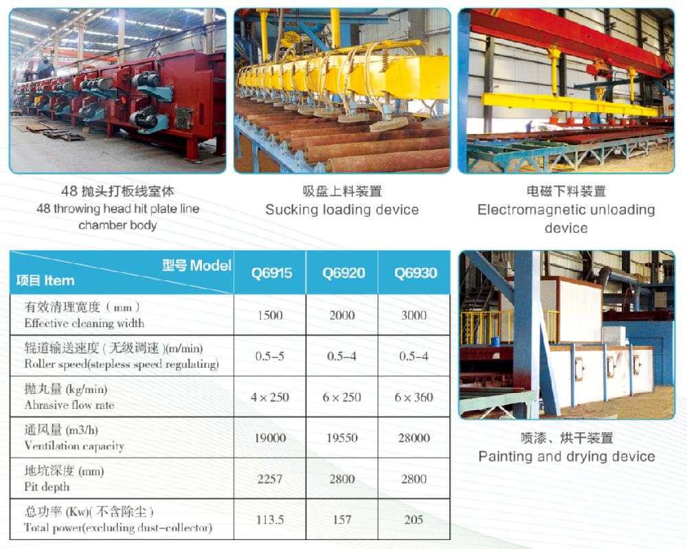 Plate Cleaning And Spraying Line plate-cleaning-and-spraying-line